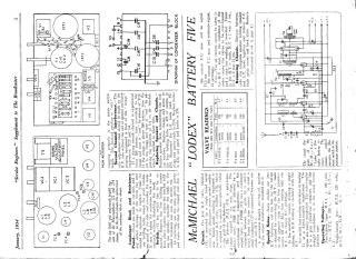 McMichael-Lodex_Lodex Battery 5_Battery 5-1934.Broadcaster.Radio preview